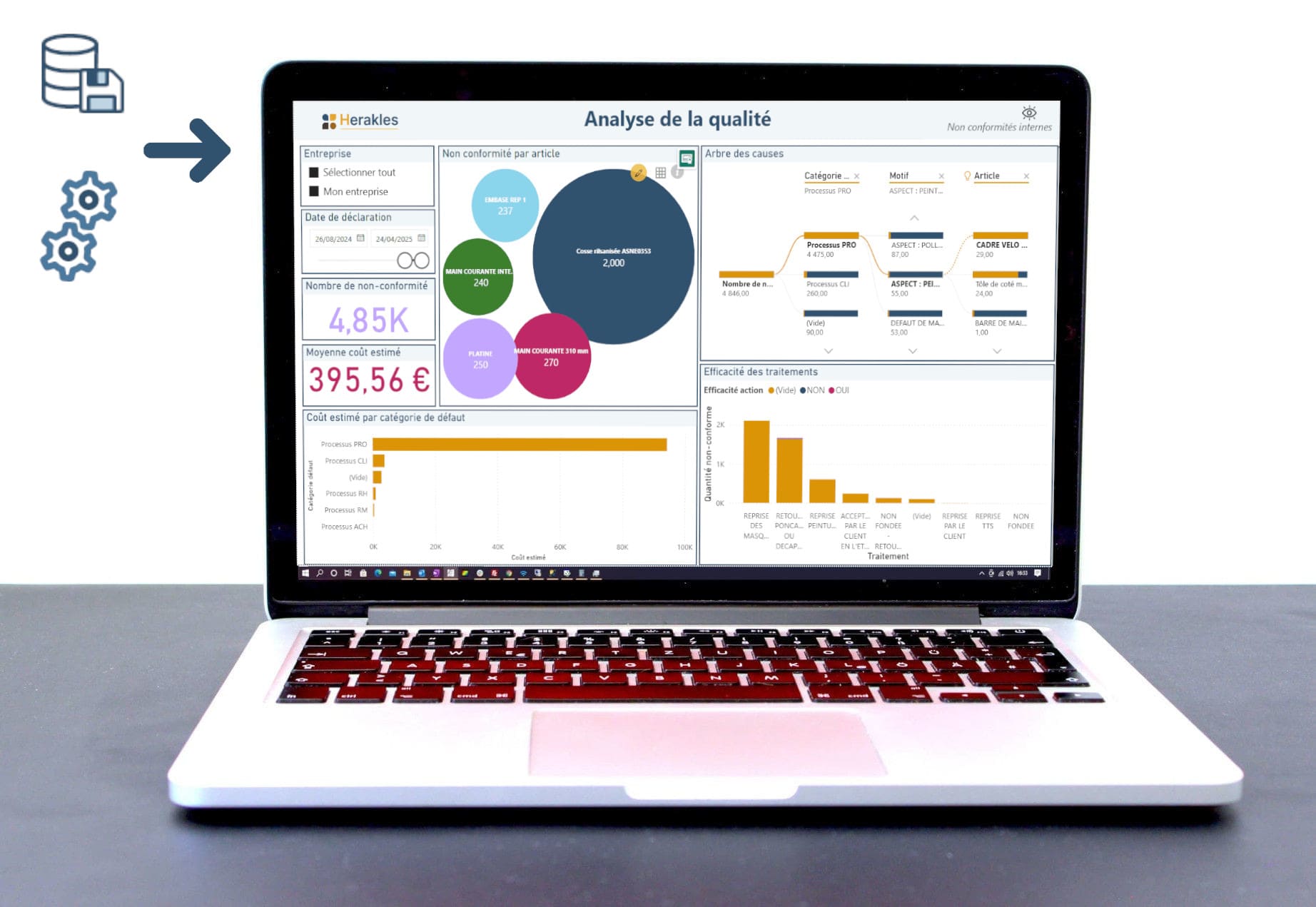 Tableau de bord d'analyse de la qualité dans le logiciel ERP Herakles