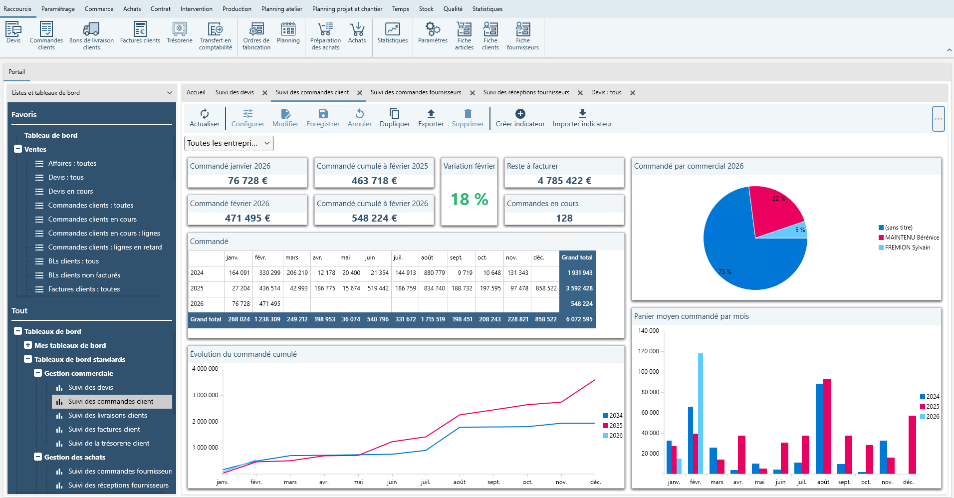 Une solution ERP paramétrable adaptée à vos besoins