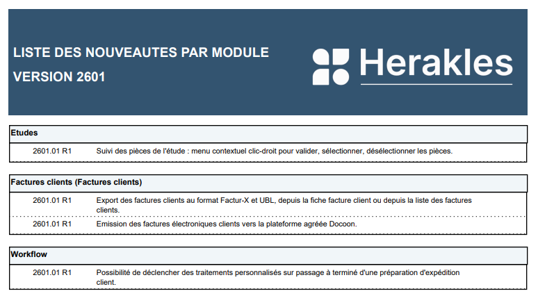 Liste des nouveautés du logiciel ERP HERAKLES